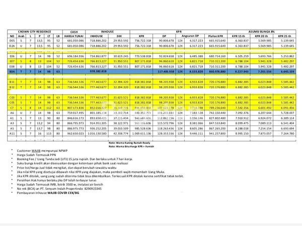 image DIJUAL RUMAH DI GRESIK (2)