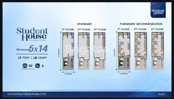 image RUMAH KOST STUDENT HOUSE NARAGRIYA PODOMORO PARK BANDUNG, INVESTASI TERBAIK (8)