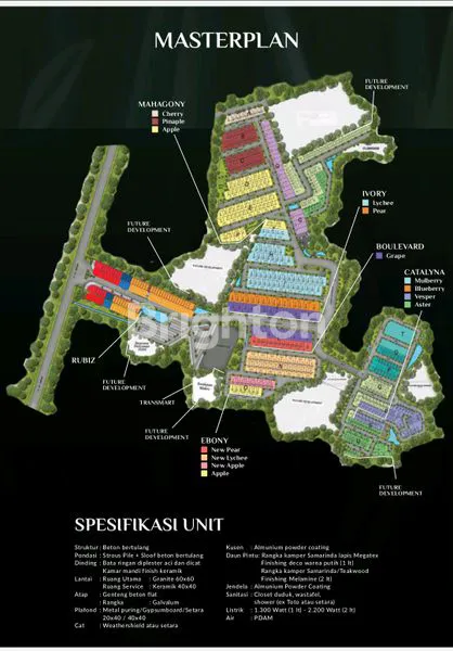 image MILIKI HUNIAN BERKONSEP HIJAU DI KOTA BALIKPAPAN, DAUN VILLAGE KEMANAPUN DEKAT (1)