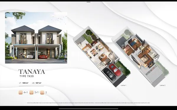 image PODOMORO PARK CLUSTER BRAHMAPURI TIPE TANAYA (3)