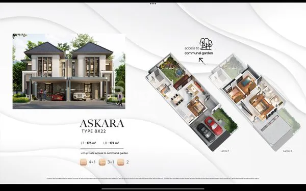 image PODOMORO PARK CLUSTER BRAHMAPURI TIPE ASKARA (3)