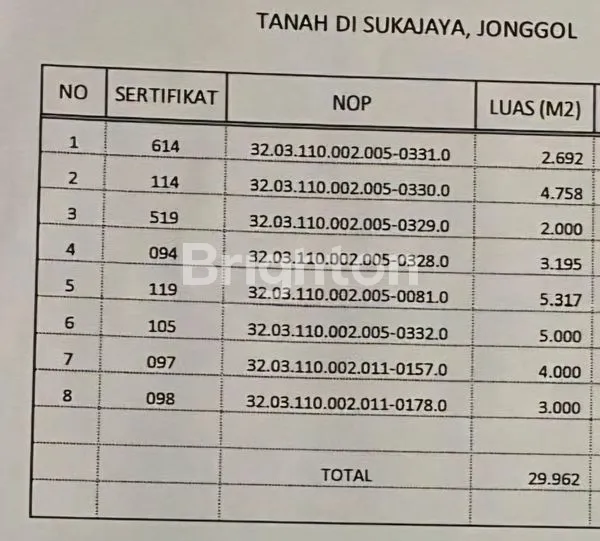 image KAVLING SUKAJAYA JONGGOL KABUPATEN BOGOR (4)